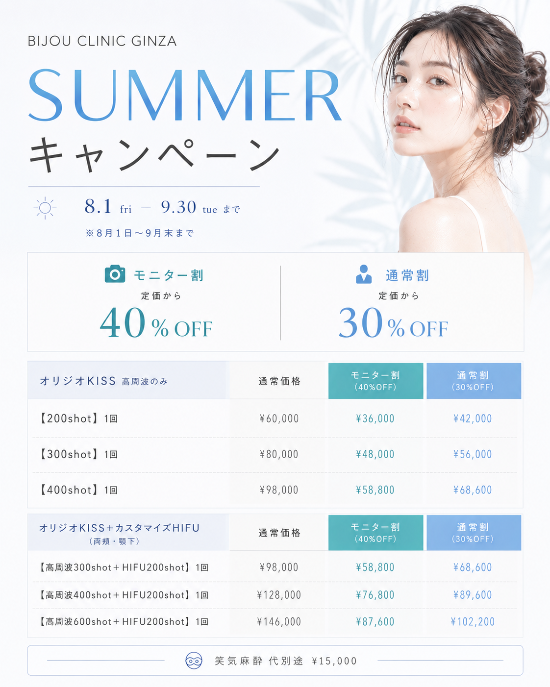 SUMMERキャンペーンオリジオKiss