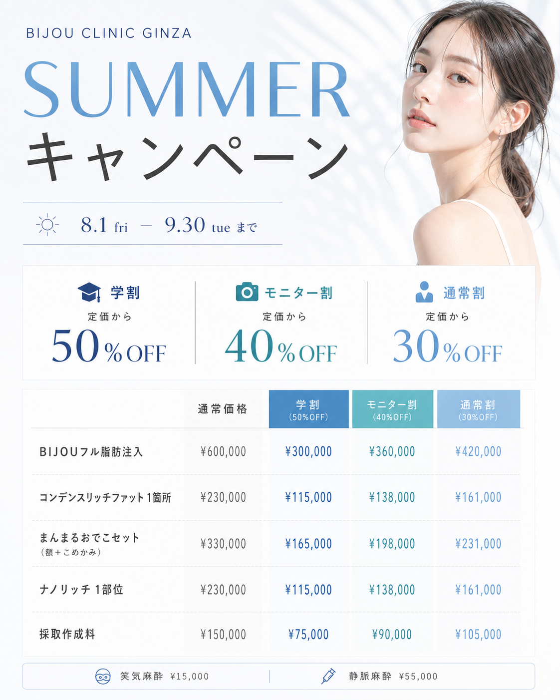 SUMMERキャンペーン脂肪注入